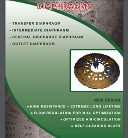 product name
