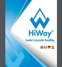 product name